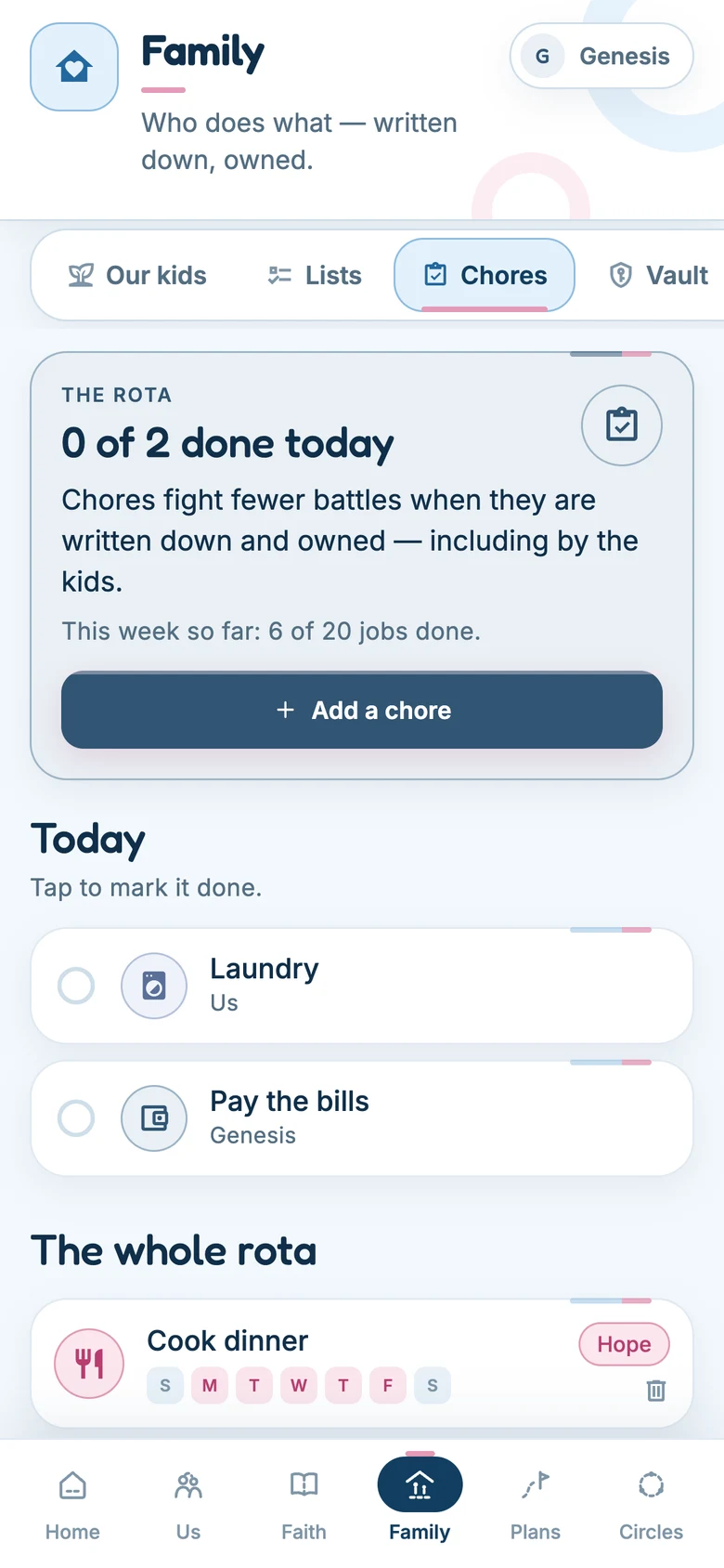 The chore rota — Owners, including the kids