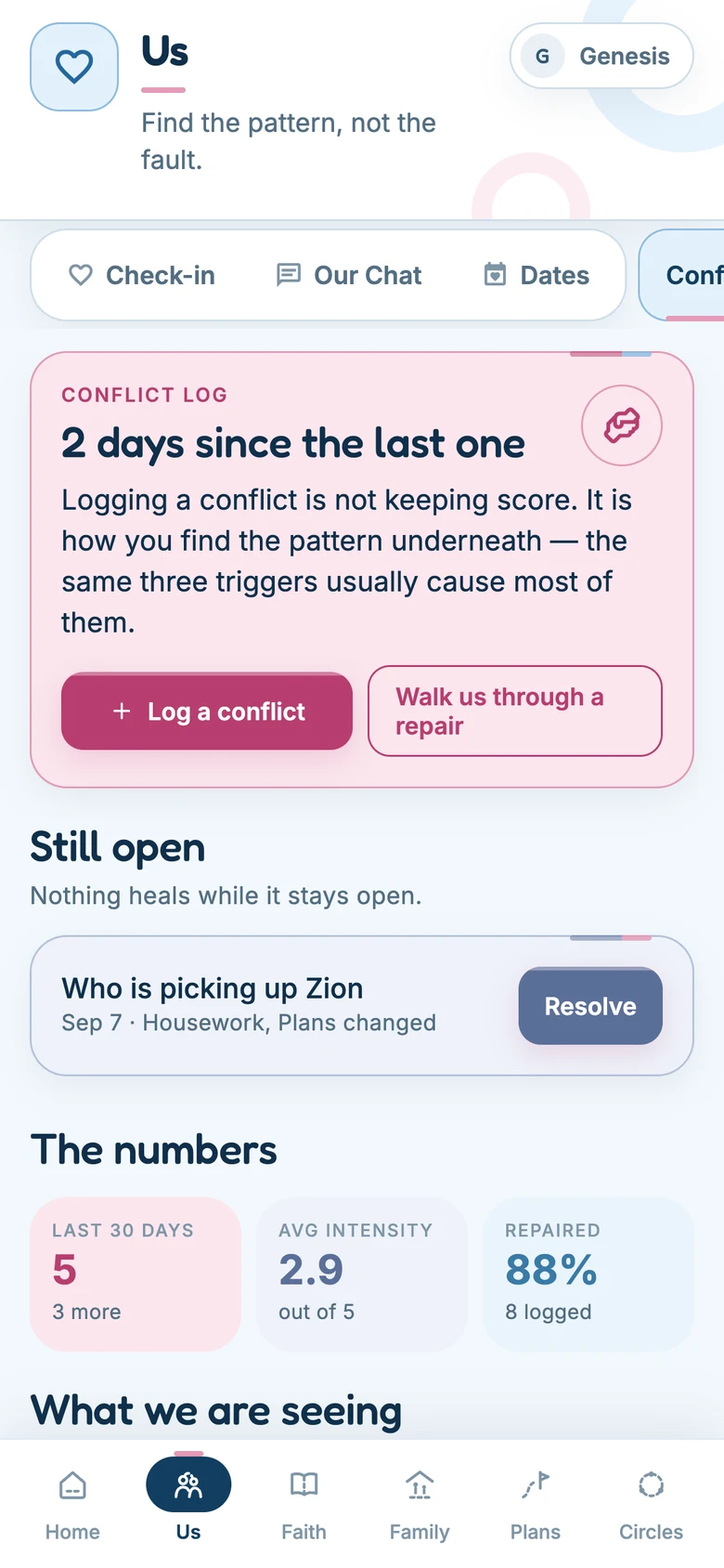 Conflicts — Find the pattern, not the fault