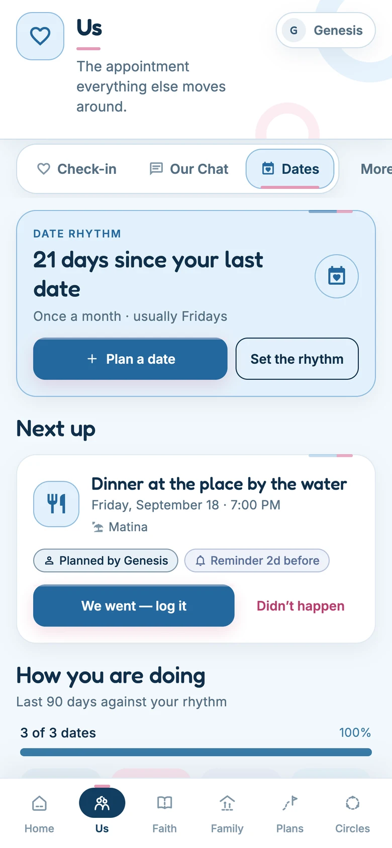 The Dates screen showing the date rhythm, days since the last date, and what is planned next.