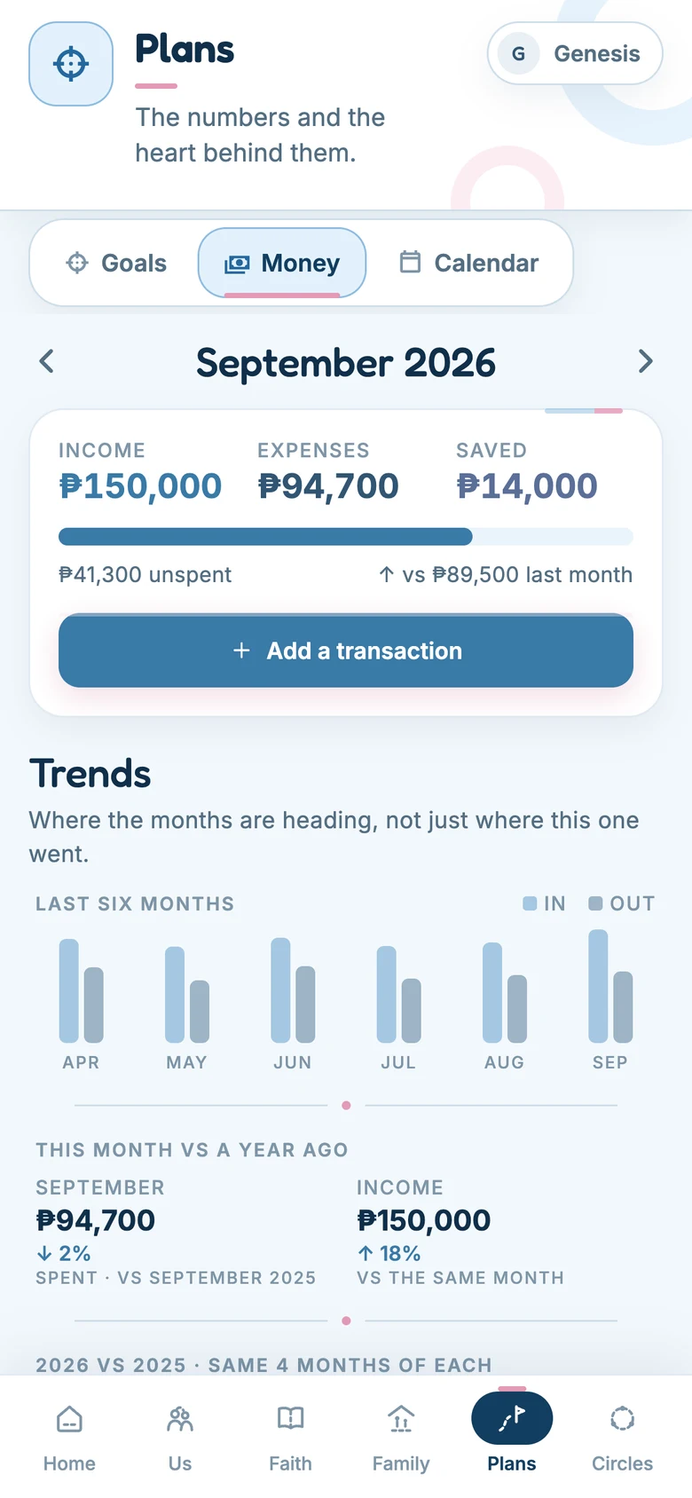 The Money screen with monthly totals and trends.