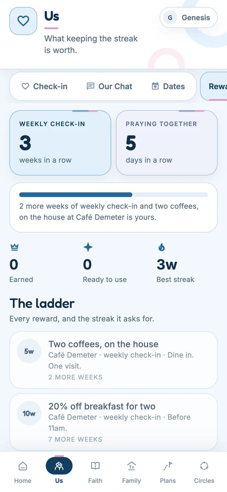 The rewards ladder, showing what the check-in streak is worth.